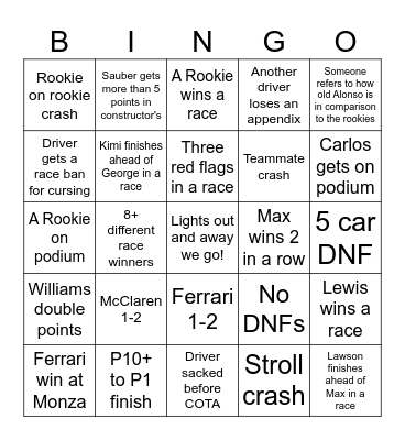 e's 2025 f1 bingo Card