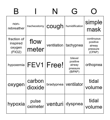 Oxygenation BINGO! Bingo Card