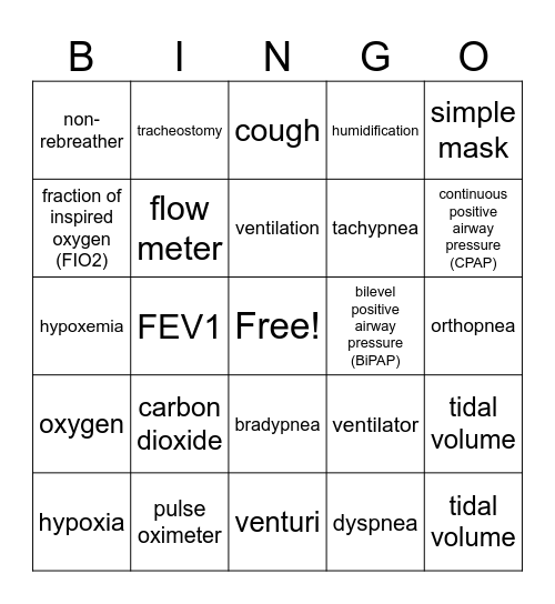 Oxygenation BINGO! Bingo Card