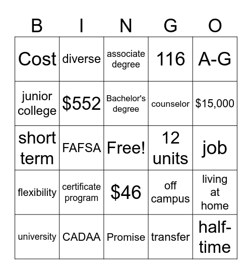 Ca Community Colleges Bingo Card