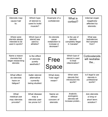 Steroid Facts Bingo Card