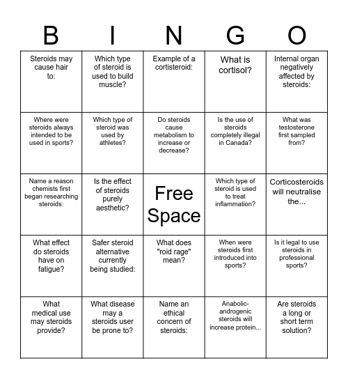 Steroid Facts Bingo Card