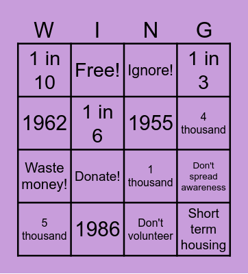 WINGS OF PROVIDENCE!! Bingo Card