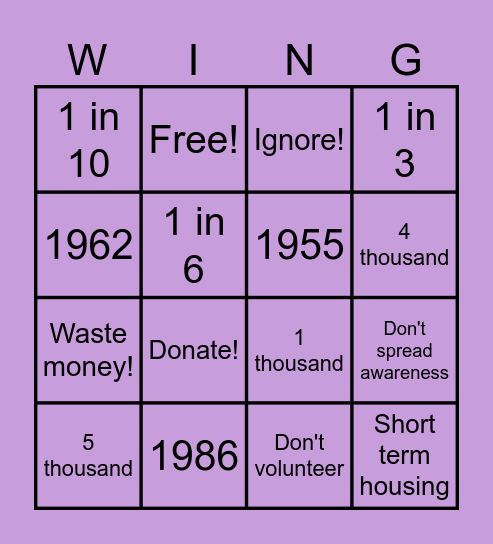 WINGS OF PROVIDENCE!! Bingo Card