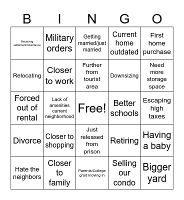 Digging for Motivation Bingo Card