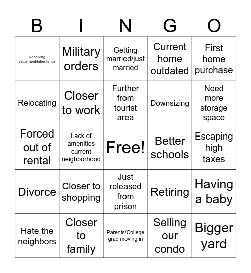 Digging for Motivation Bingo Card