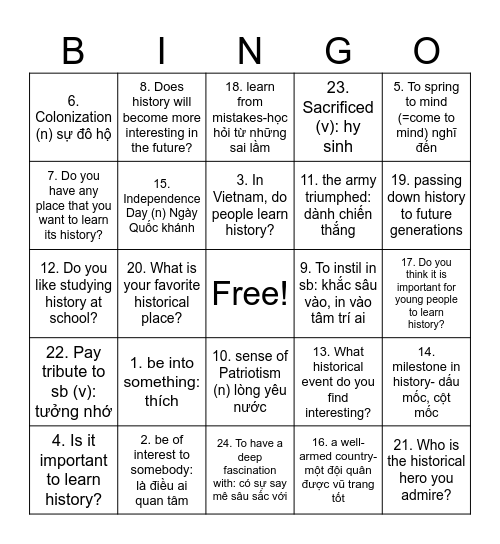IELTS SPEAKING Bingo Card