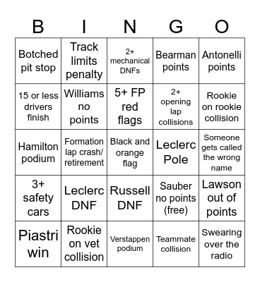 Australia 25 Bingo Card