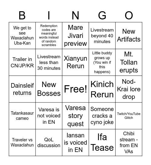 Genshin v5.5 livestream Bingo Card