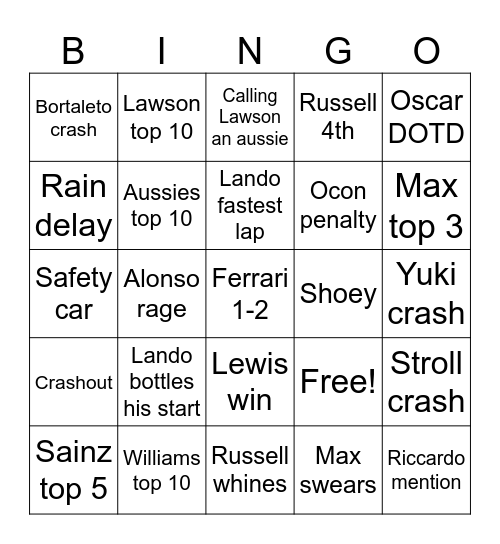 F1 Melbourne 🏎️🇦🇺🦘 Bingo Card