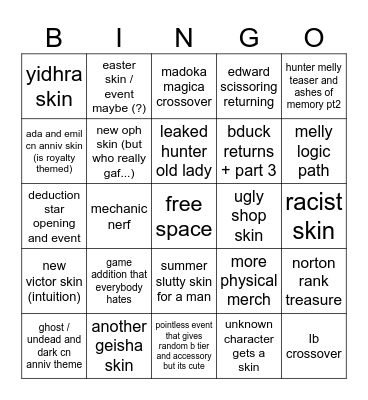 identity v 5th anniv bingo Card