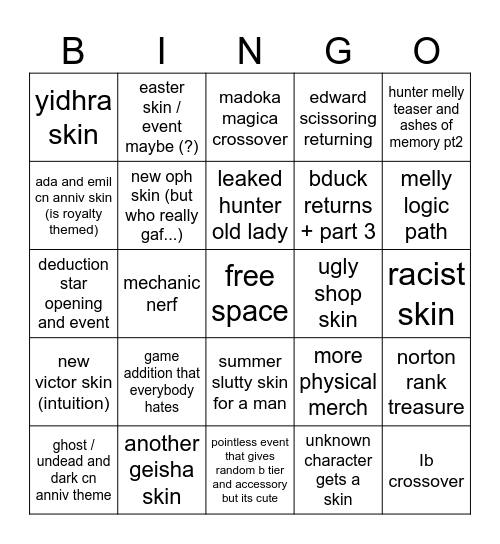 identity v 5th anniv bingo Card