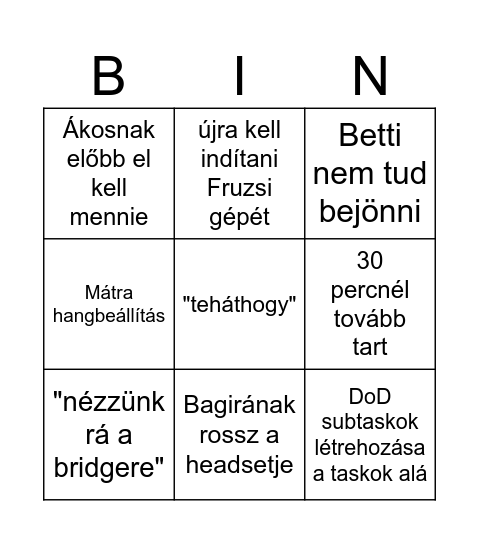 BUD 11 Scrum Generátor Bingo Card