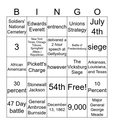 Ch.2 Lesson 4 The Strain of War Bingo Card