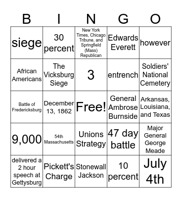 Ch.2 Lesson 4 The Strain of War Bingo Card