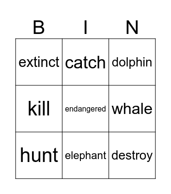 Animals in danger Bingo Card