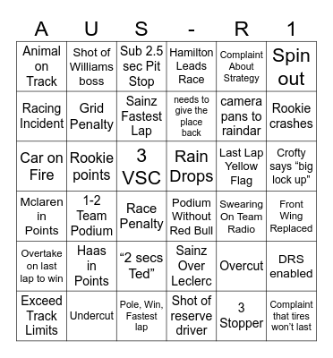 Race 1 - Australia 2025 Bingo Card