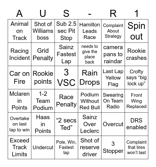Race 1 - Australia 2025 Bingo Card