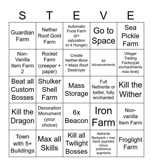 kyle bingo Card