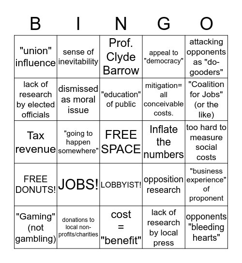 Casino Playbook BINGO Card