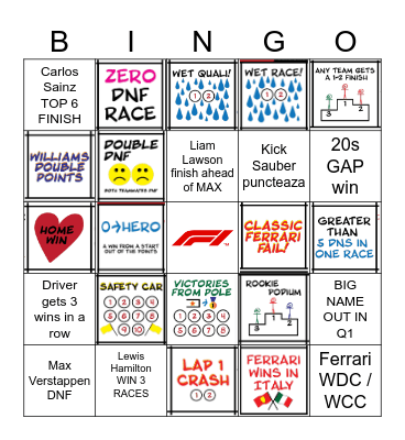 F1 2025 SEASON Bingo Card