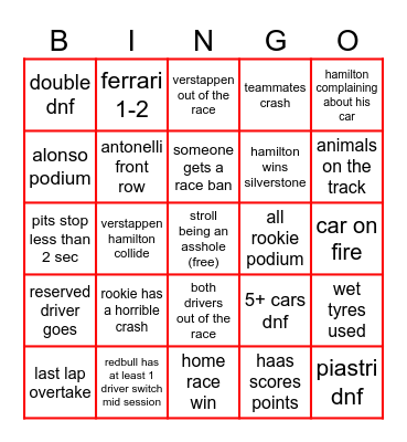 f1 bingo 2025 Bingo Card