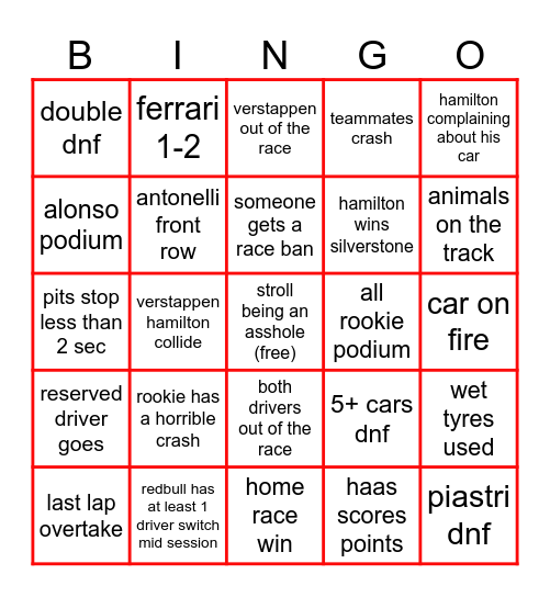 f1 bingo 2025 Bingo Card