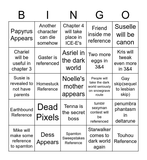 Deltarune Chapter 3&4 Predictions Bingo Card
