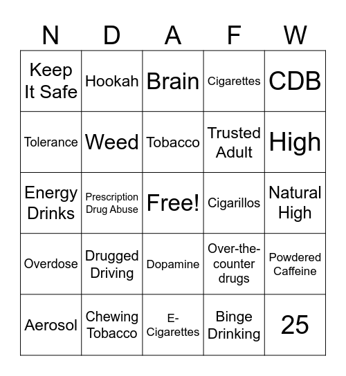 NDAFW BINGO Card