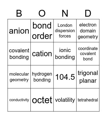 IB Chemistry SL Bonding Bingo Card