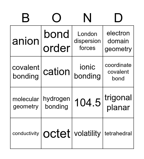 IB Chemistry SL Bonding Bingo Card