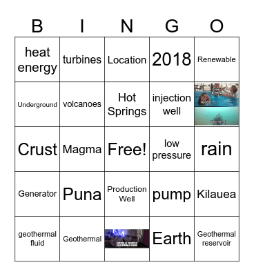 Geothermal Bingo Card