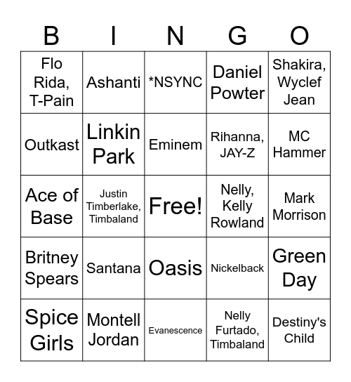 1990s & 2000s Bingo Card