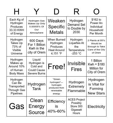 Hydrogen Bingo Card