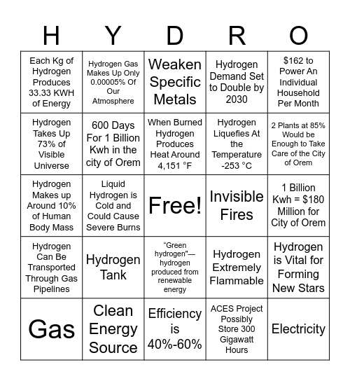 Hydrogen Bingo Card