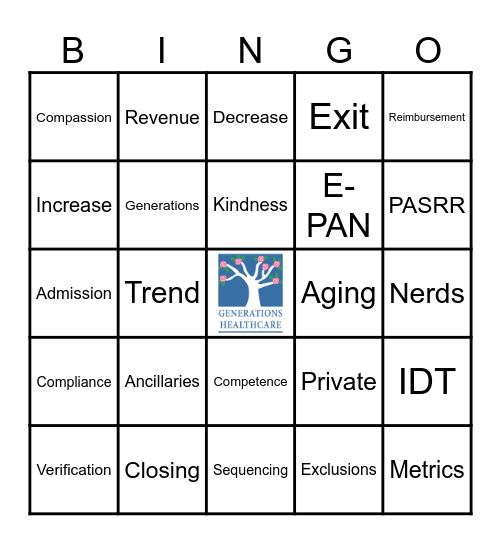 Triple Strike Bingo Card