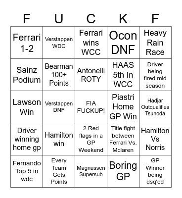 F1 2025 Bingo Card