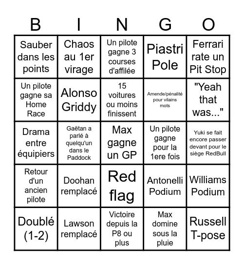 F1 2025 Bingo Card