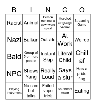 Omegle Bingo Card