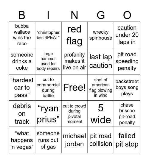 BATSCAR BINGO LAS VEGAS Bingo Card