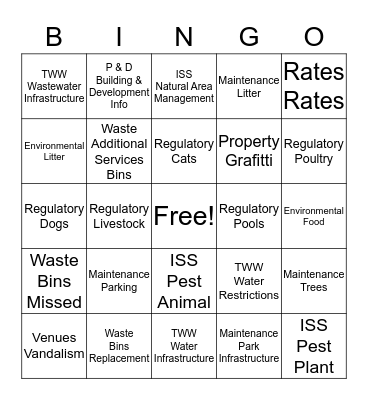 Customer Service Week Bingo Card