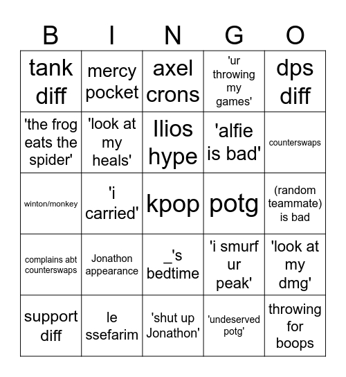 axel crons ow2 bingo Card