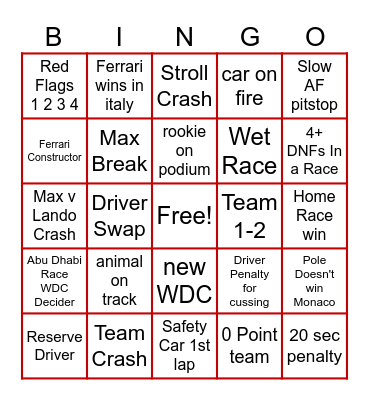 F1 2025 Bingo Card
