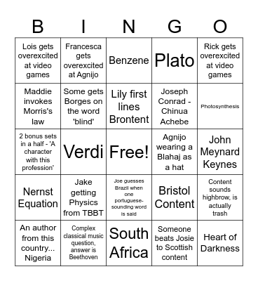 Spring Novice Bingo Card