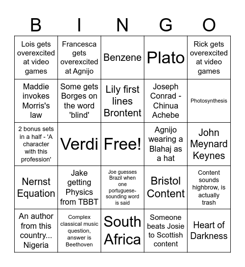 Spring Novice Bingo Card