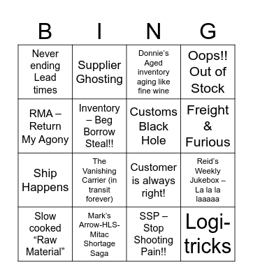 The Art Of Buying - Bingo Card