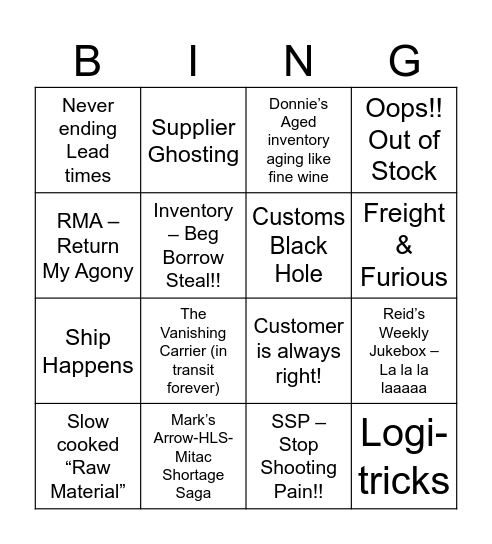 The Art Of Buying - Bingo Card