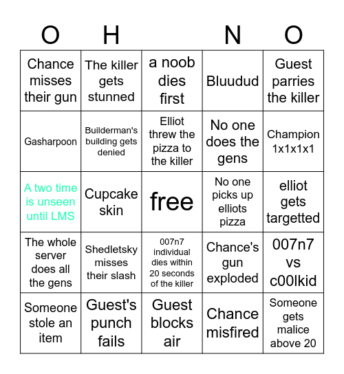 Forsaeke bingo Card