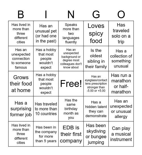 ISS Bingo Card