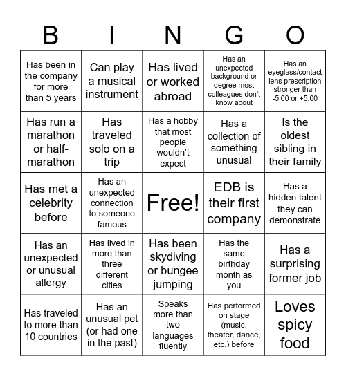 ISS HUMAN Bingo Card